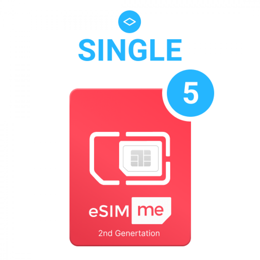 eSIM adapteris SINGLE-5 2 eSIM.me adapteris