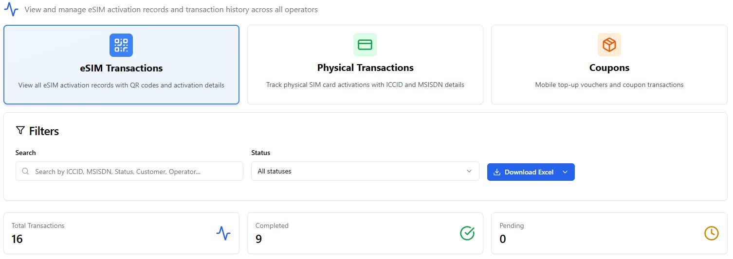 eSIM platformos suvestinė
